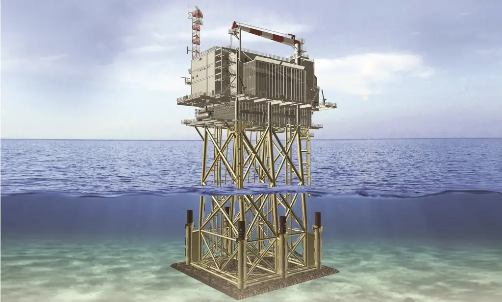 Offshore-Energy-Borssele-Platform-Wind